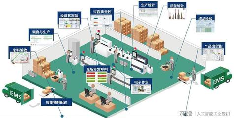 2020高交会实地探访 新基建之工业互联网与数据服务的崛起