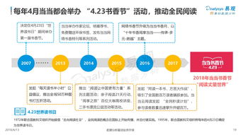 解析“易观 – 互联网数据中心 199it” 互联网数据服务的核心枢纽